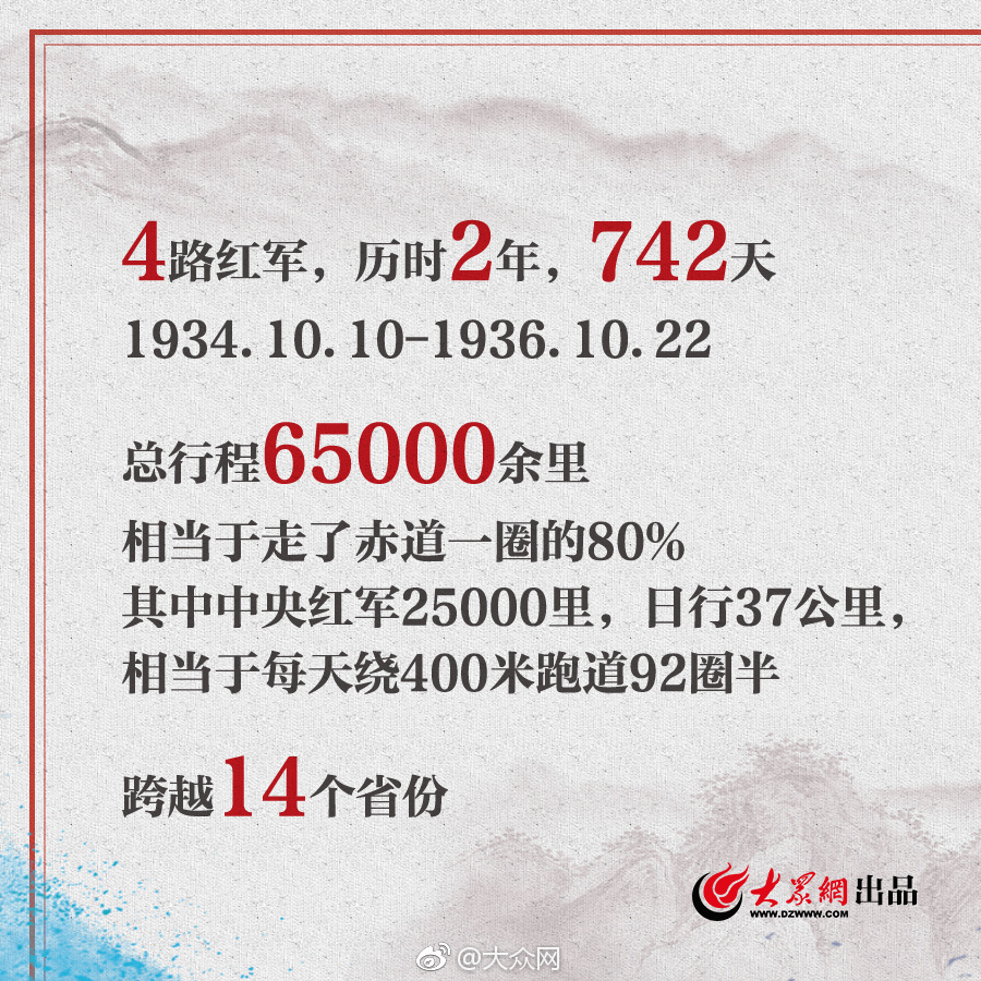 李克強(qiáng)會(huì)見(jiàn)巴西聯(lián)邦共和國(guó)總統(tǒng)