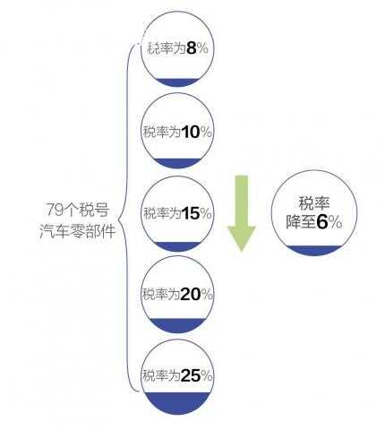 習(xí)近平同巴西聯(lián)邦共和國(guó)總統(tǒng)舉行會(huì)談 兩國(guó)元首一致同意推動(dòng)中巴全面戰(zhàn)略伙伴關(guān)系取得新的更大發(fā)展